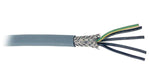 0.75mm² Braided screend Control - Direct Cable